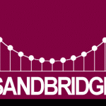 sandbridge logo sandbridge logo