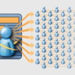 msn msn
