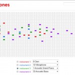ringtones