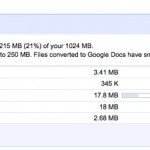 gdrive