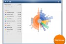 Analizzare il disco fisso con Disk Space Fan Analizzare il disco fisso con Disk Space Fan