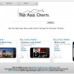 Top App Charts