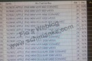 Apple iPad mini con prezzi da 249 euro? Apple iPad mini con prezzi da 249 euro?
