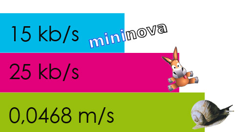 Immagine ironica sul confronto delle velocità di download di emule e mininova confrontate con una lumaca