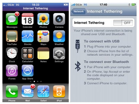 tethering