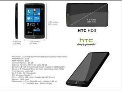 hd3-spec-sheet