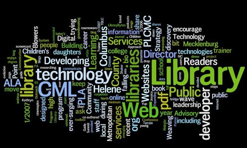 Creare Disegni Di Parole Con Wordle